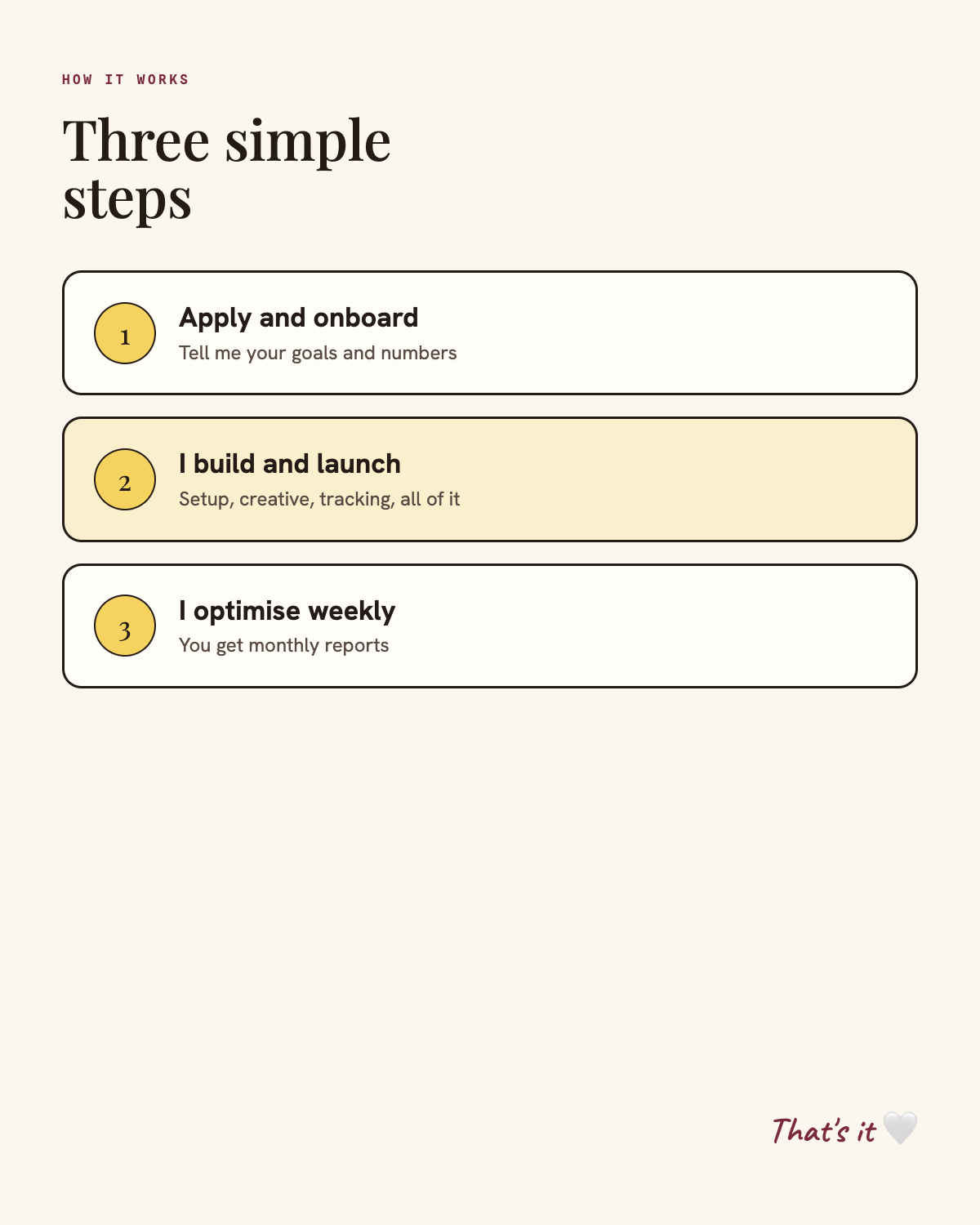 How Meta Ads Management works, three steps