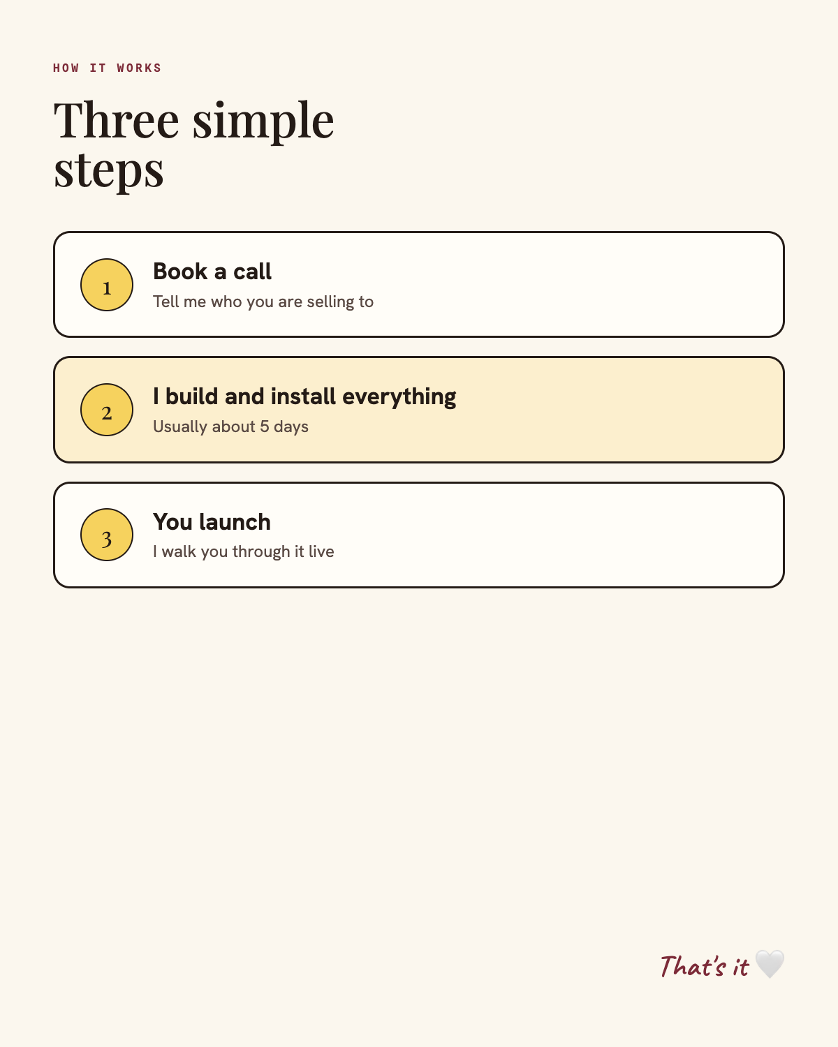 How the Meta Ads setup works, three steps