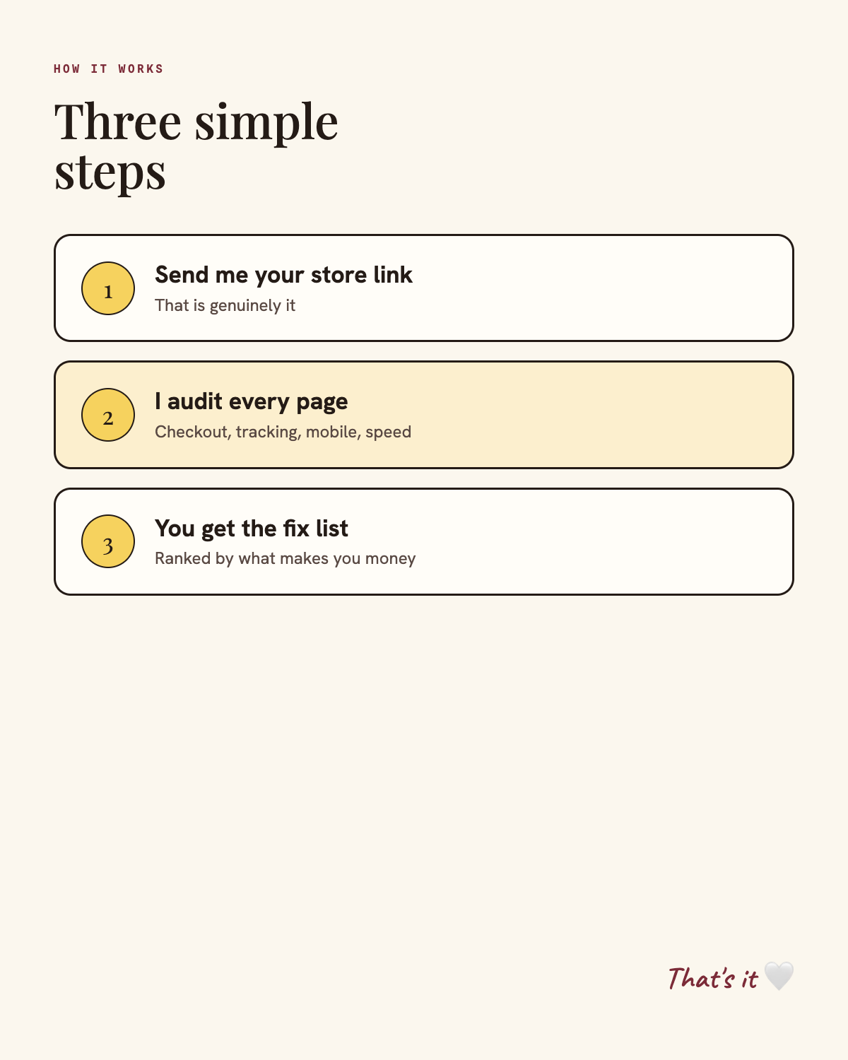 How the Shopify site audit works, three steps