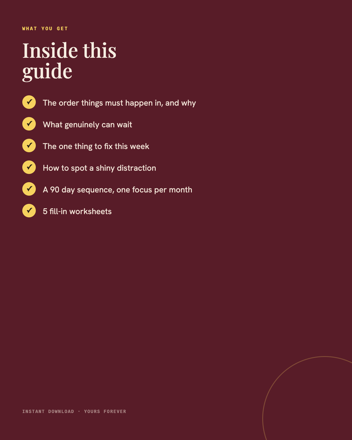 What you get inside the guide