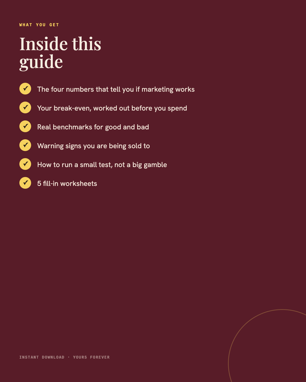 What you get inside the guide