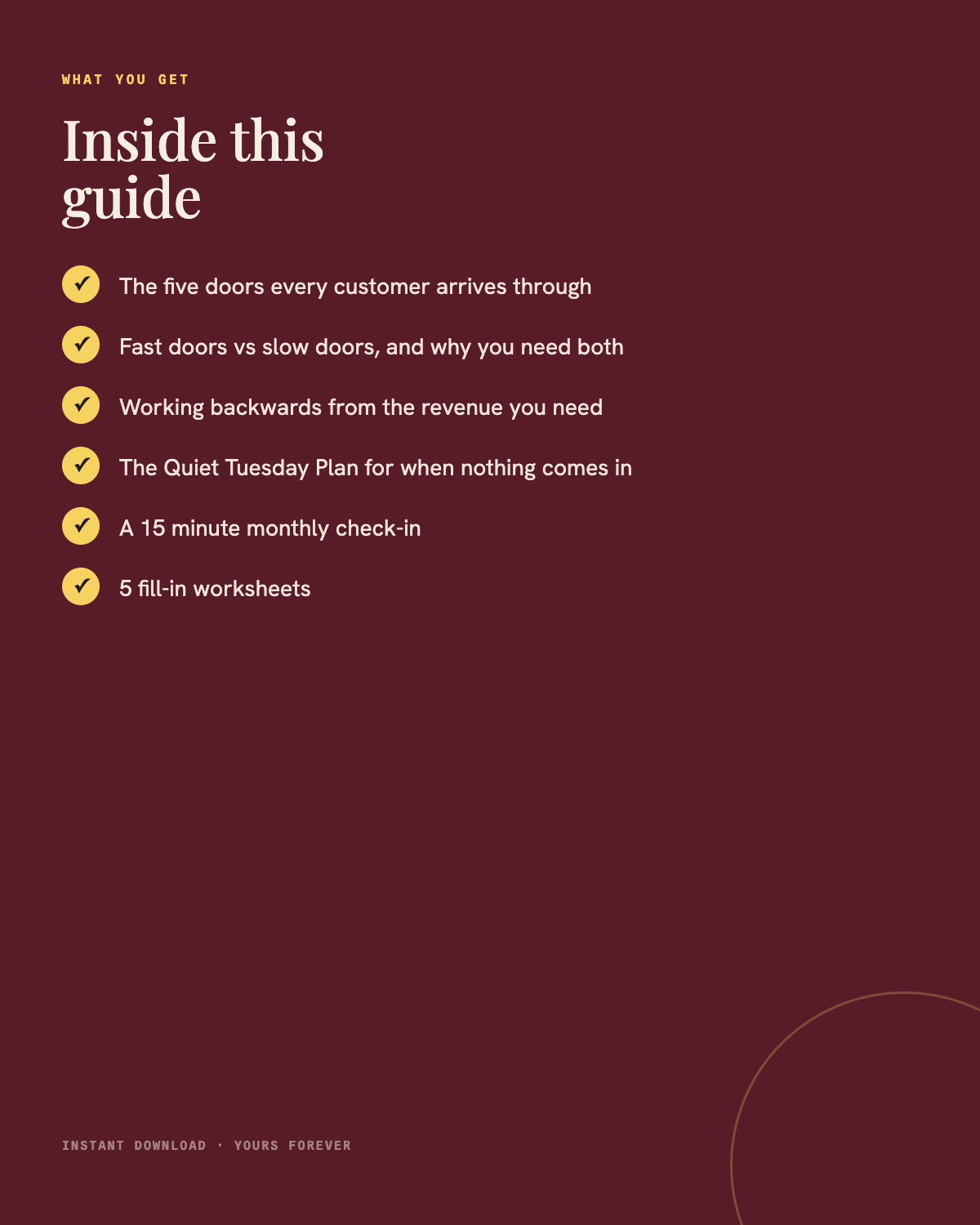 What you get inside the guide