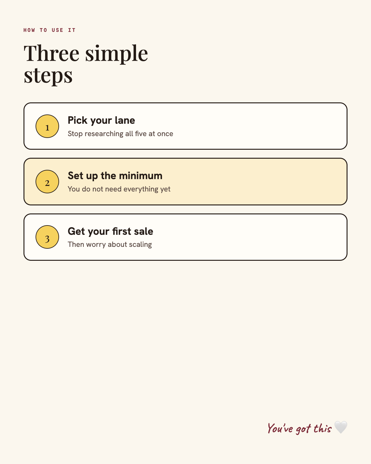 How to use Start Your Online Business