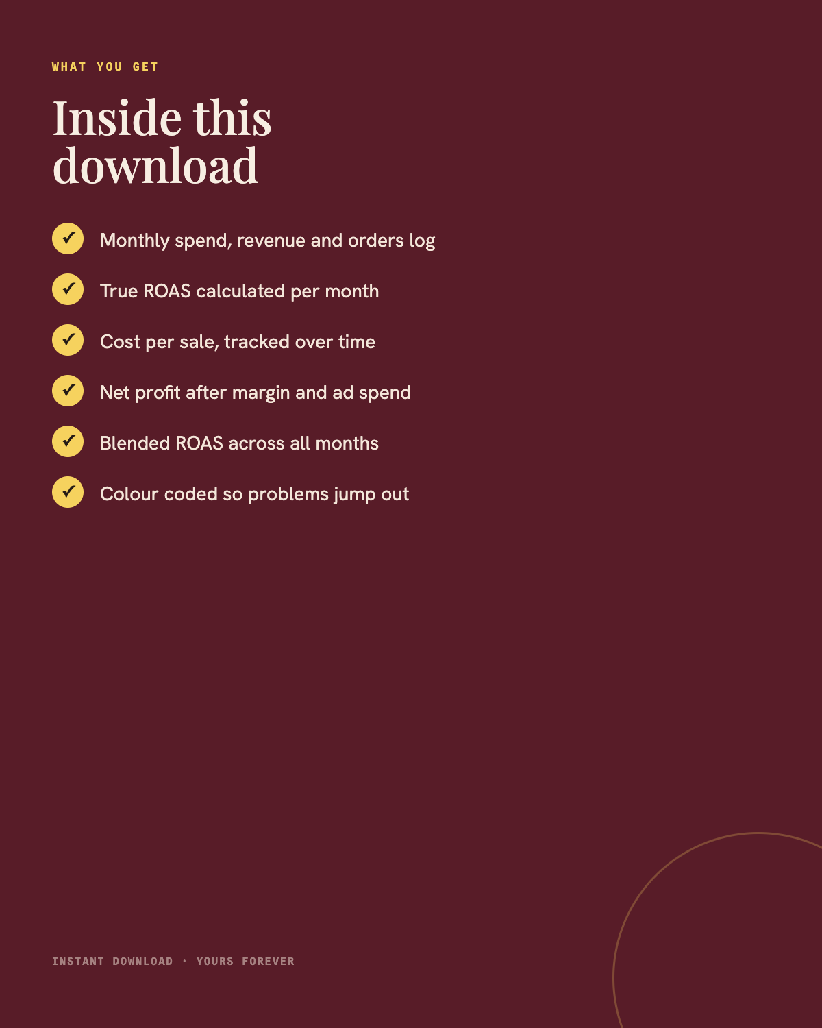 What you get in the Ad Spend P&L Tracker