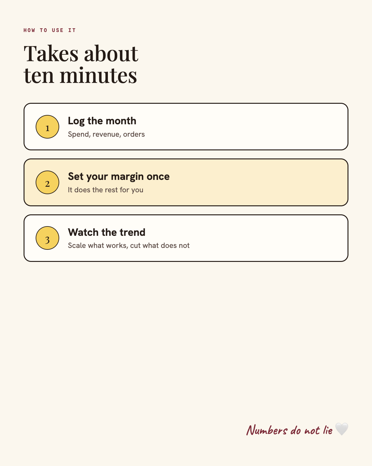 How to use the Ad Spend P&L Tracker