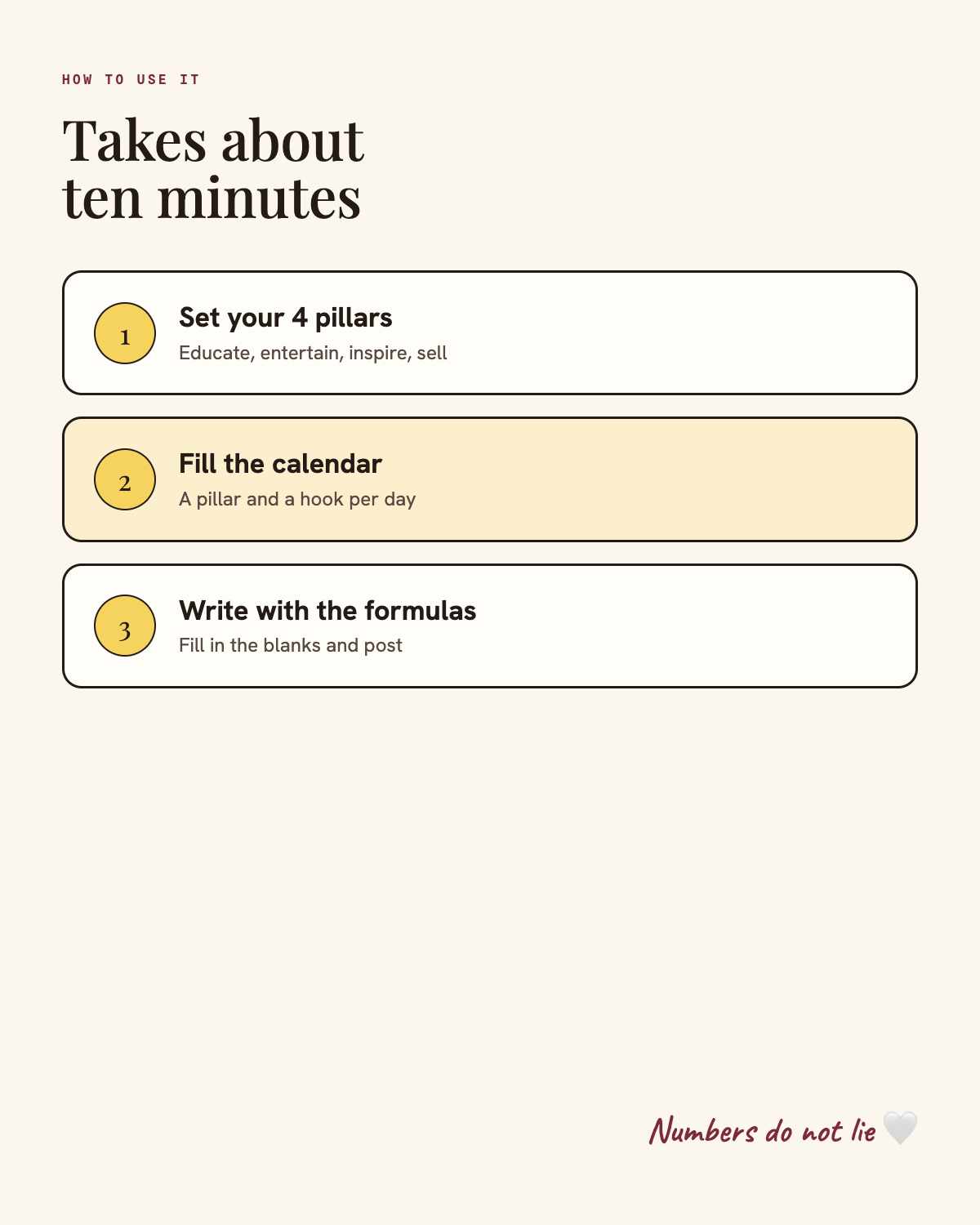 How to use the content planner