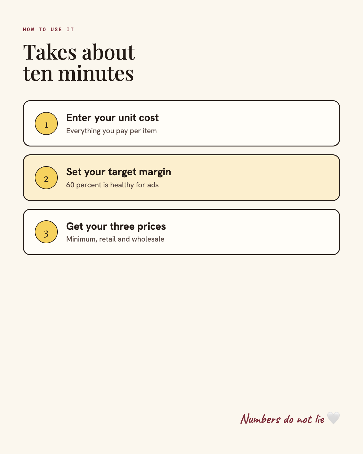 How to use the pricing calculator