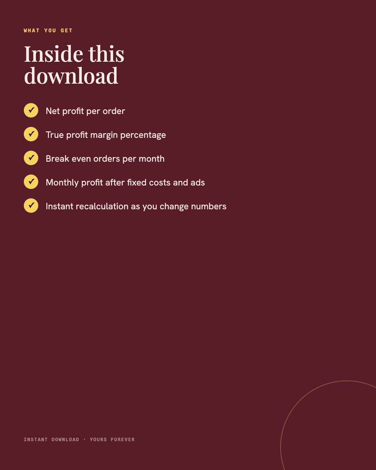 What you get in the profit calculator