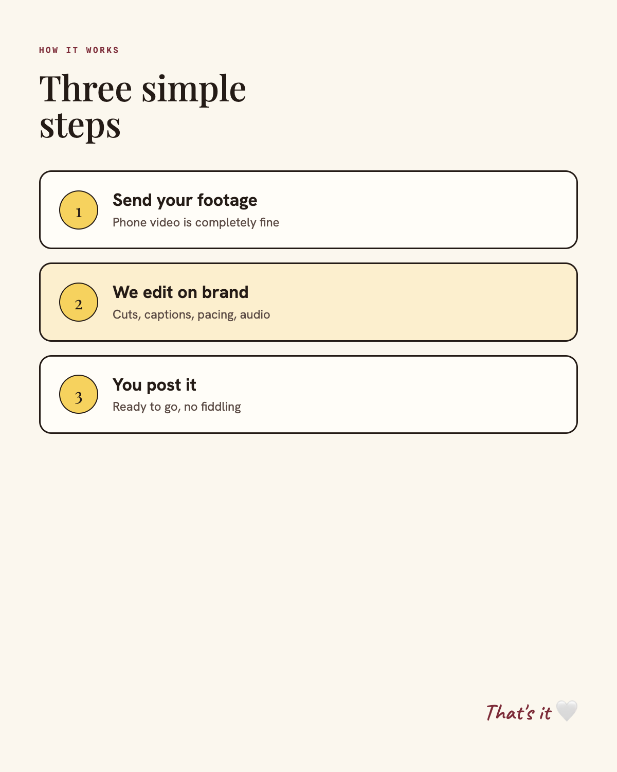 How the reels add-on works, three steps