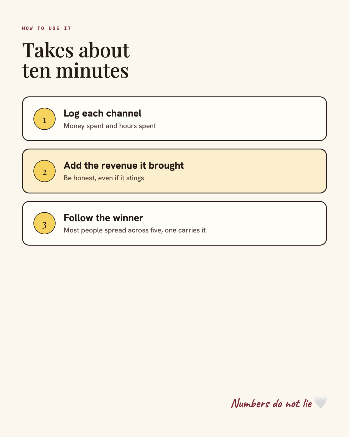 How to use the ROI tracker