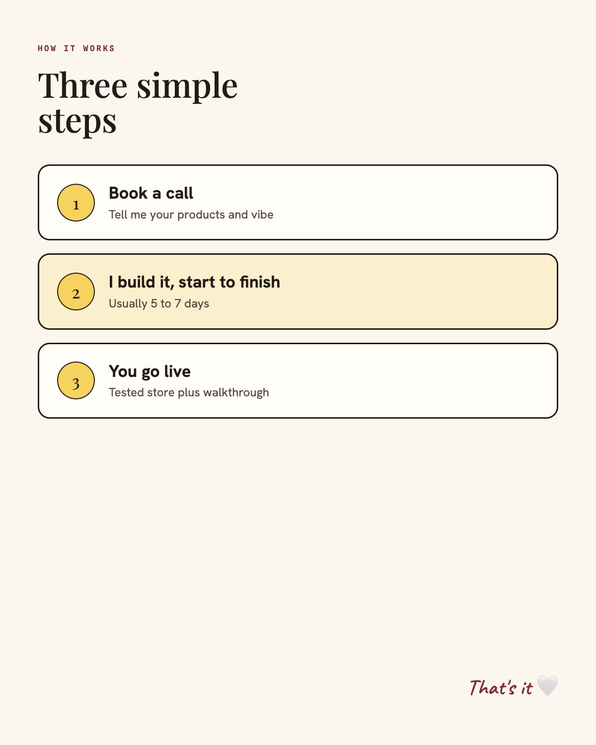 How the Shopify store setup works, three steps