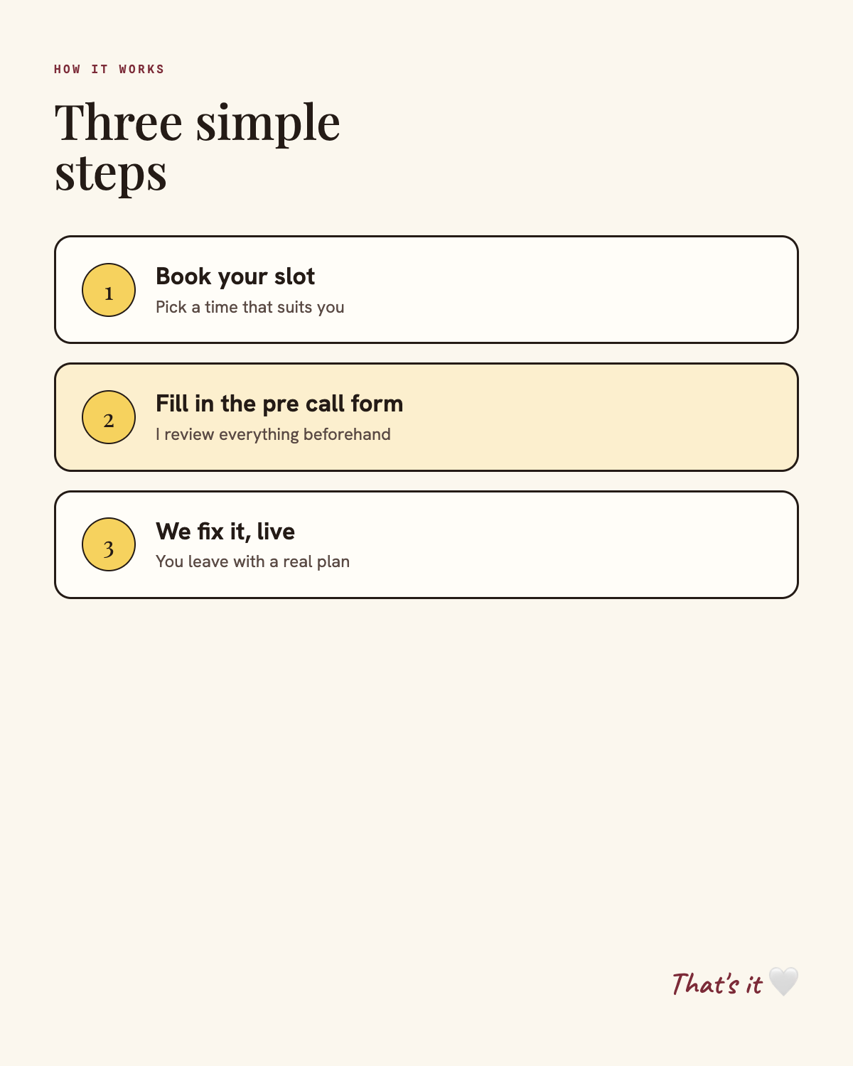How the Sales Strategy Intensive works, three steps